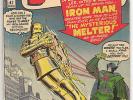 Marvel Tales of Suspense #47 Tales of Suspense  Iron Man Battles the Melter