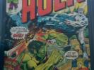 The Incredible Hulk #180 First Ever appearance Wolverine, Full Story CGC