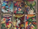 The amazing spiderman, Spiderman, Spiderman comics, Spider-Man, Vintage Marvel