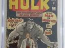 INCREDIBLE HULK  1  CGC 4.5 - 1096428001 -  1st ever appearance of the Hulk