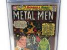 Metal Men #17 DC Comics 12/65-1/66 CGC 4.5 Silver Age