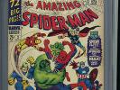 Amazing Spider-Man Annual #3 CGC 4.5 Avengers Hulk Daredevil