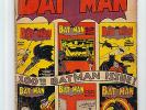 Batman 100, Reprints cover to Batman 1 and other key Batman books