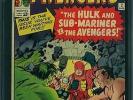 Avengers #3 CGC 4.5 Marvel 1964 White pages Iron Man Thor E5 228 1 cm