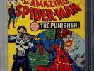 SPIDER-MAN SUPERMAN BATMAN VAMPIRELLA HULK X-MEN AVENGERS GHOST RIDER WEREWOLF