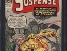 Tales of Suspense #41 CGC 8.5: 3rd Iron Man Silver Age Key $1,300 Value