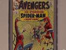 Avengers (1963 1st Series) #11 CGC 6.5 (0296217005)