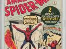 The Amazing Spider-Man #1 Curator Pedigree (Marvel, 196 Lot 91233