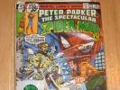 1978 Marvel Multi-Mags Peter Parker 28 Fantastic Four 204 Iron Man 120 Sealed MT