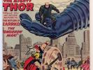 Journey into Mystery #101 (2/64) Thor, Iron Man, Odin, Loki, Mr. Hyde, Kirby