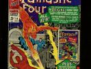 Fantastic Four Annual 4 VG/FN 5.0 *1 Book* 1st Human Torch(Sliver Age)+more,1966