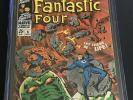 FANTASTIC FOUR ANNUAL #6 CGC 4.5 VG+ OW/WH 1ST APPEARANCE ANNIHILUS 2131945011